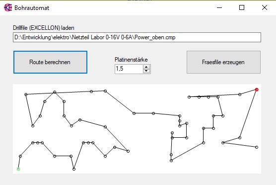 PC-Software des 