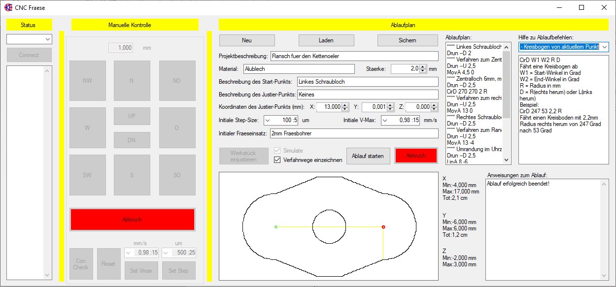 PC-Software der CNC Fräse