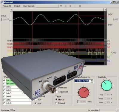 Signalgenerator WaverAD